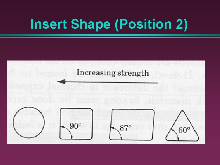 Insert Shape (Position 2) 
