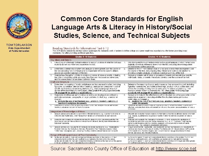 Common Core Standards for English Language Arts & Literacy in History/Social Studies, Science, and