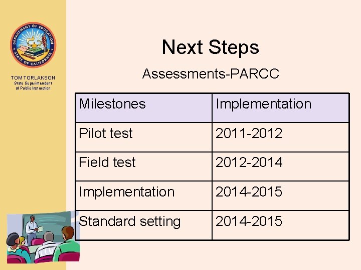 Next Steps Assessments-PARCC TOM TORLAKSON State Superintendent of Public Instruction Milestones Implementation Pilot test