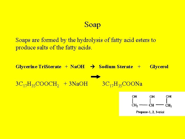 Soaps are formed by the hydrolysis of fatty acid esters to produce salts of
