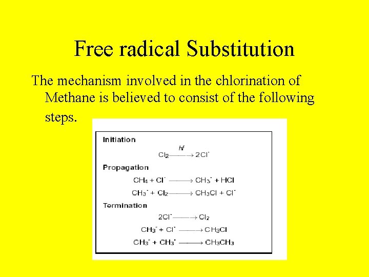 Free radical Substitution The mechanism involved in the chlorination of Methane is believed to