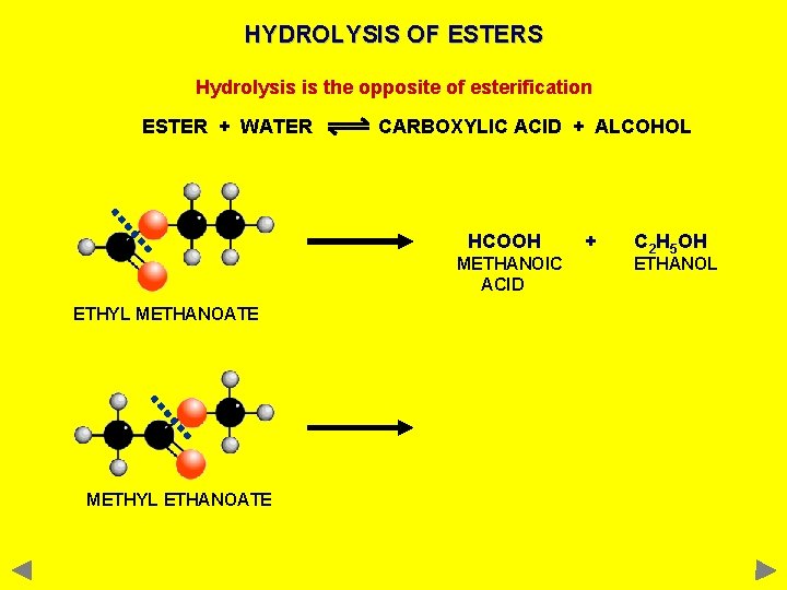 HYDROLYSIS OF ESTERS Hydrolysis is the opposite of esterification ESTER + WATER CARBOXYLIC ACID