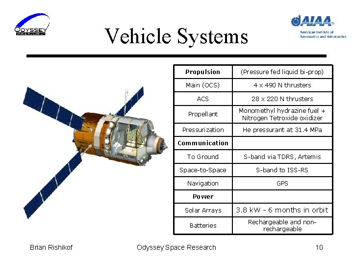 Vehicle Systems Propulsion (Pressure fed liquid bi-prop) Main (OCS) 4 x 490 N thrusters