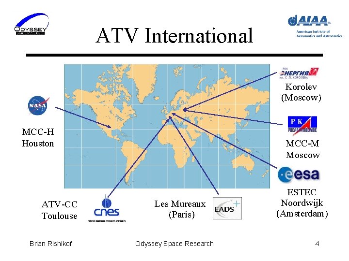 ATV International Korolev (Moscow) MCC-H Houston ATV-CC Toulouse Brian Rishikof MCC-M Moscow Les Mureaux