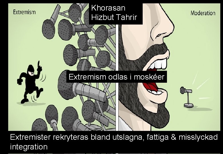 Khorasan Hizbut Tahrir Extremism odlas i moskéer Extremister rekryteras bland utslagna, fattiga & misslyckad