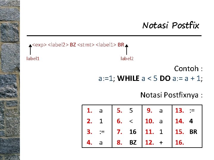 Notasi Postfix <exp> <label 2> BZ <stmt> <label 1> BR label 1 label 2