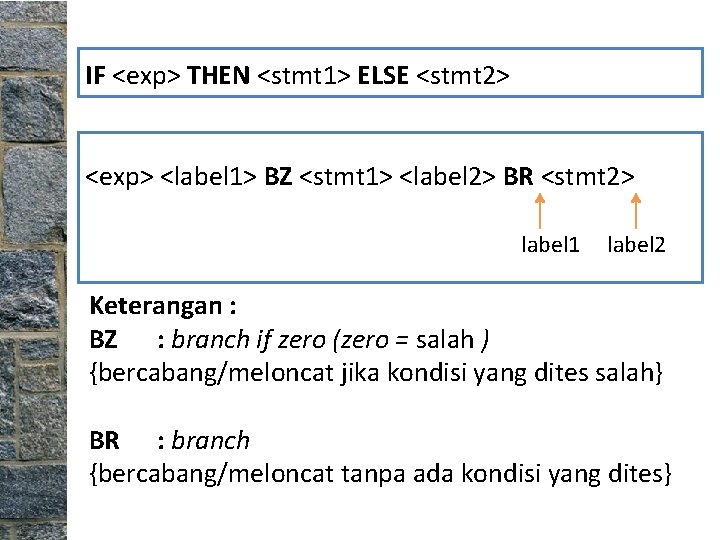 IF <exp> THEN <stmt 1> ELSE <stmt 2> <exp> <label 1> BZ <stmt 1>