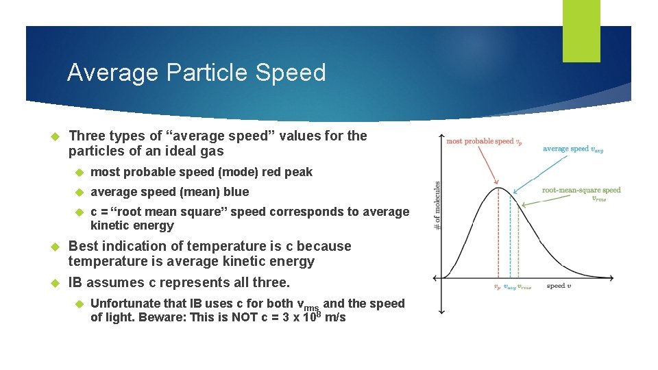 Average Particle Speed Three types of “average speed” values for the particles of an