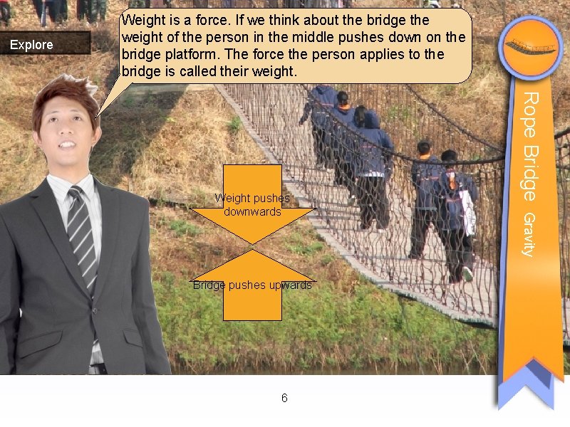 Explore Weight is a force. If we think about the bridge the weight of Explore Weight is a force. If we think about the bridge the weight of