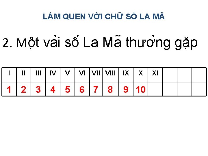 LÀM QUEN VỚI CHỮ SỐ LA MÃ 2. Mô t va i sô La