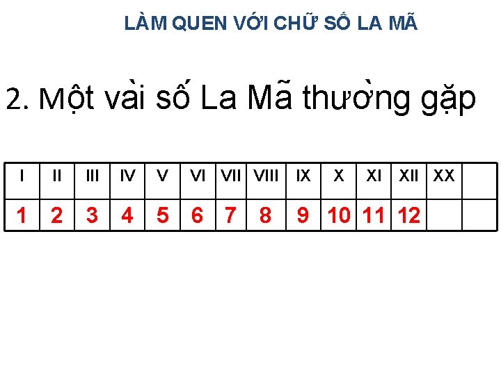 LÀM QUEN VỚI CHỮ SỐ LA MÃ 2. Mô t va i sô La