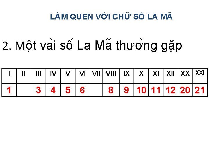 LÀM QUEN VỚI CHỮ SỐ LA MÃ 2. Mô t va i sô La