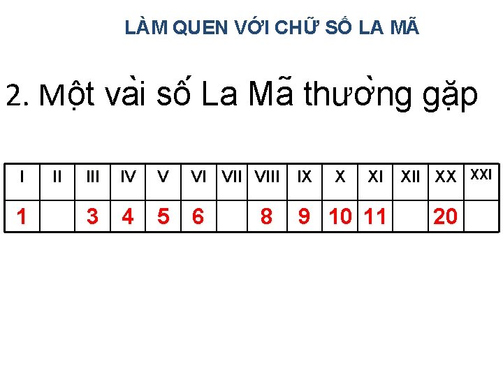 LÀM QUEN VỚI CHỮ SỐ LA MÃ 2. Mô t va i sô La