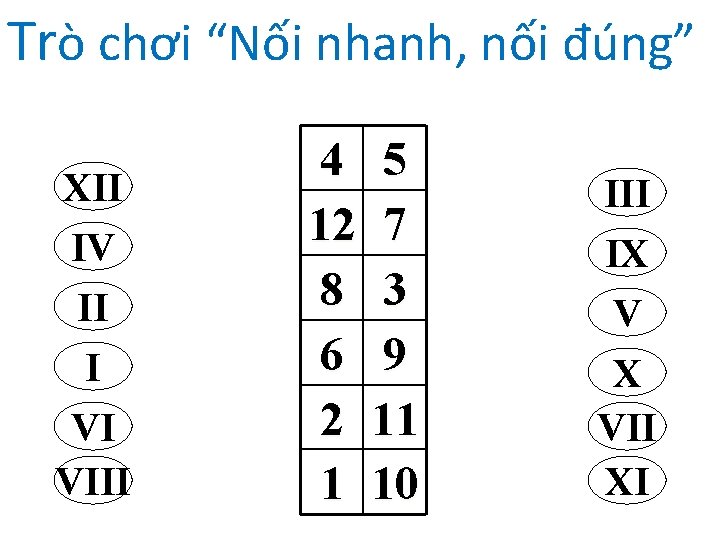 Trò chơi “Nối nhanh, nối đúng” XII IV II I VI VIII 4 5