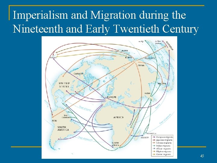Imperialism and Migration during the Nineteenth and Early Twentieth Century 45 