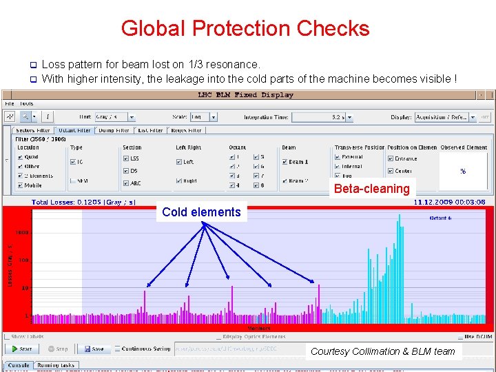 Global Protection Checks Loss pattern for beam lost on 1/3 resonance. q With higher