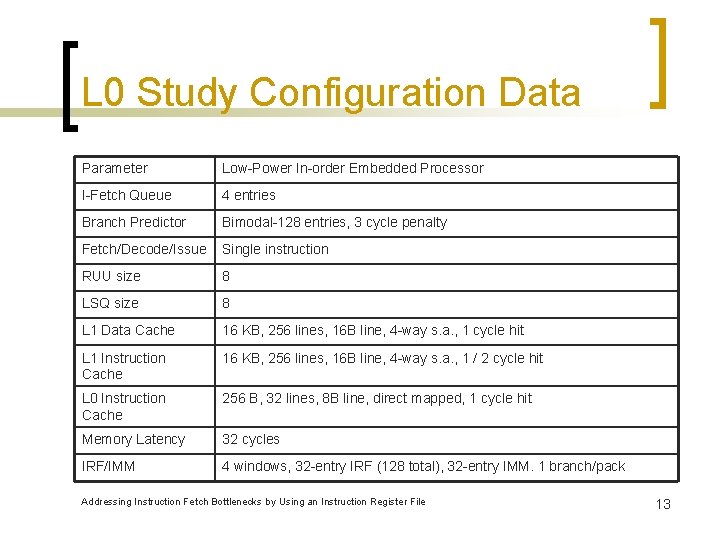 L 0 Study Configuration Data Parameter Low-Power In-order Embedded Processor I-Fetch Queue 4 entries