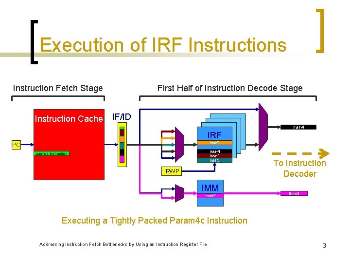 Execution of IRF Instructions Instruction Fetch Stage Instruction Cache packed instruction IF/ID insn 1