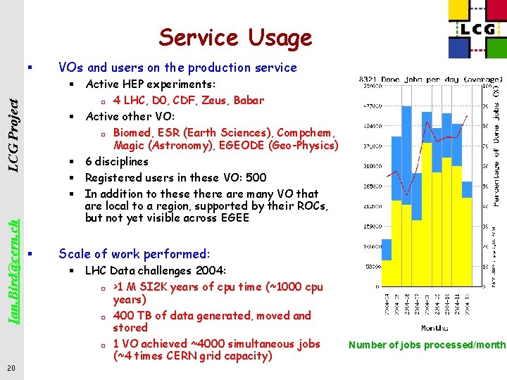 Service Usage § § Active HEP experiments: ¨ 4 LHC, D 0, CDF, Zeus,