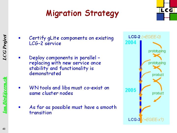 Ian. Bird@cern. ch LCG Project Migration Strategy § Certify g. Lite components on existing