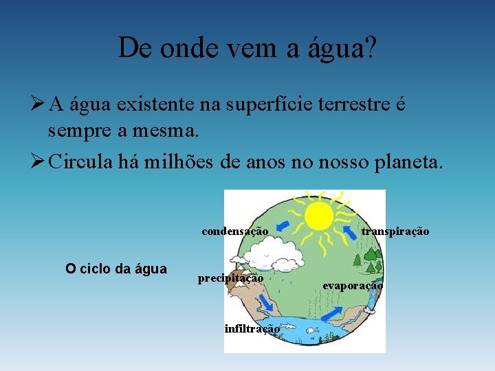 De onde vem a água? Ø A água existente na superfície terrestre é sempre