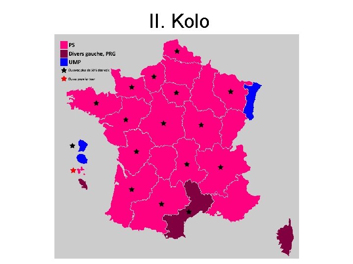 II. Kolo 