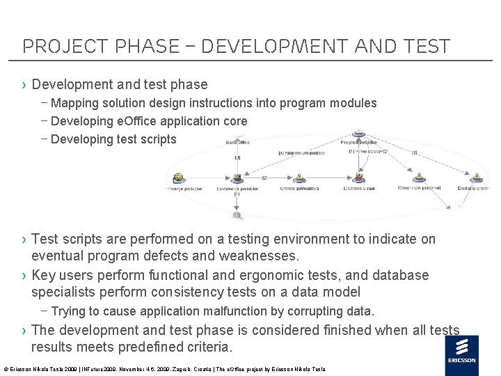Project phase – Development and test › Development and test phase – Mapping solution