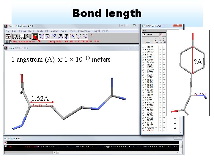 Bond length 1 angstrom (A) or 1 × 10− 10 meters 1. 52 A