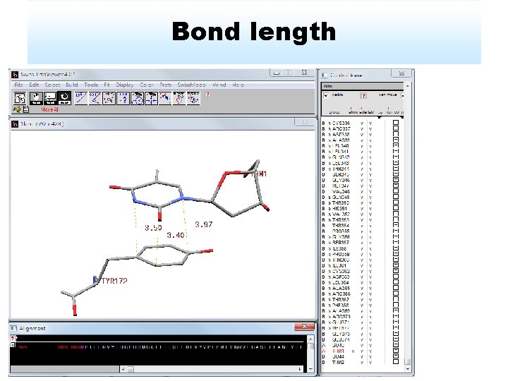 Bond length 