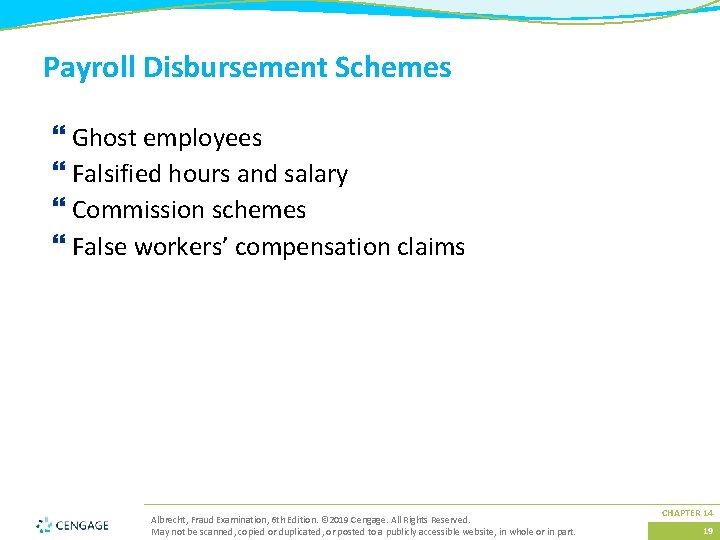 Payroll Disbursement Schemes } Ghost employees } Falsified hours and salary } Commission schemes