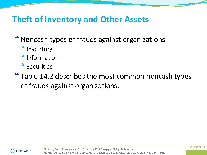 Theft of Inventory and Other Assets } Noncash types of frauds against organizations }