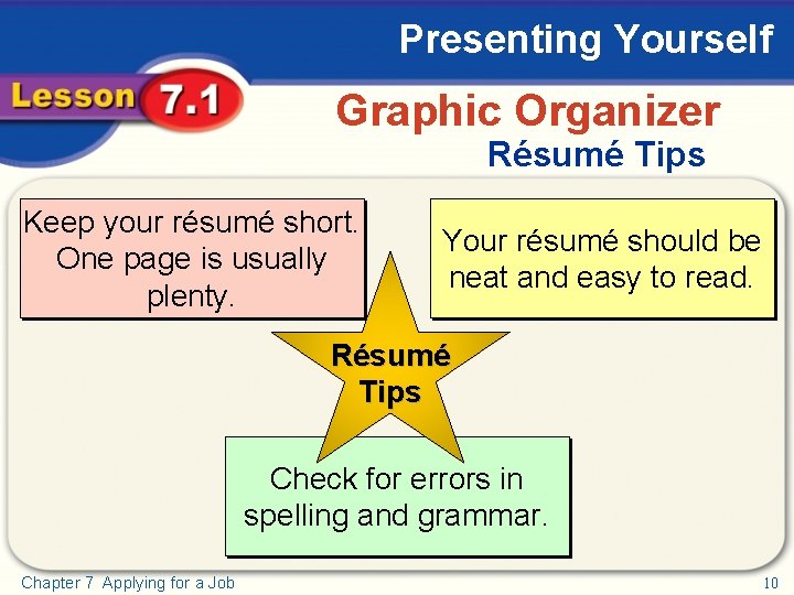 Presenting Yourself Graphic Organizer Résumé Tips Keep your résumé short. One page is usually