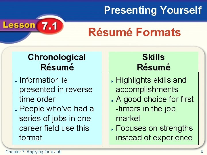 Presenting Yourself Résumé Formats Chronological Résumé Skills Résumé Information is presented in reverse time