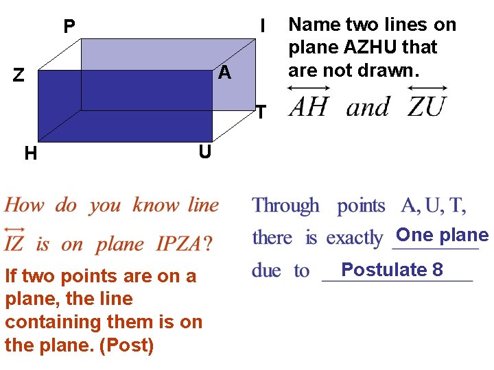 I P A Z Name two lines on plane AZHU that are not drawn.