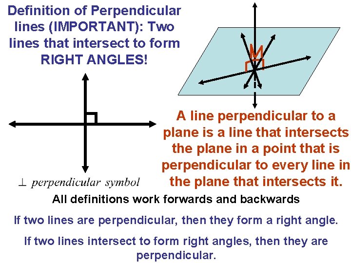 Definition of Perpendicular lines (IMPORTANT): Two lines that intersect to form RIGHT ANGLES! A