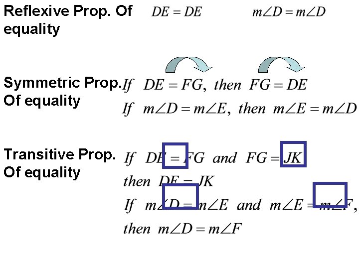 Reflexive Prop. Of equality Symmetric Prop. Of equality Transitive Prop. Of equality 