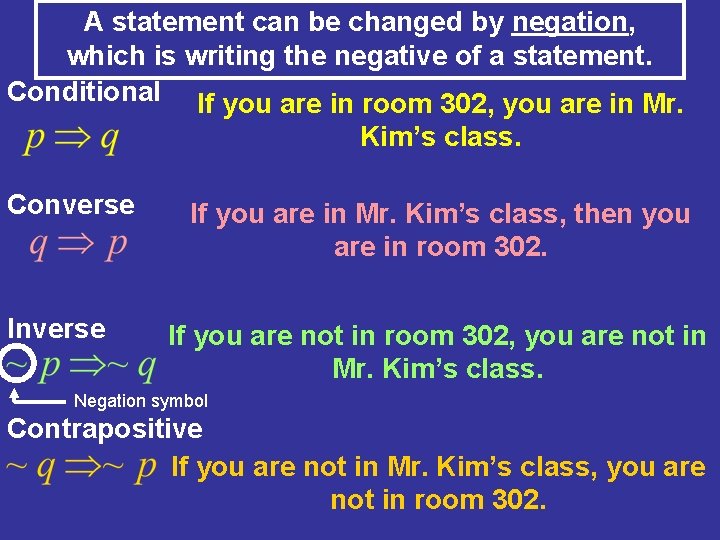 A statement can be changed by negation, which is writing the negative of a
