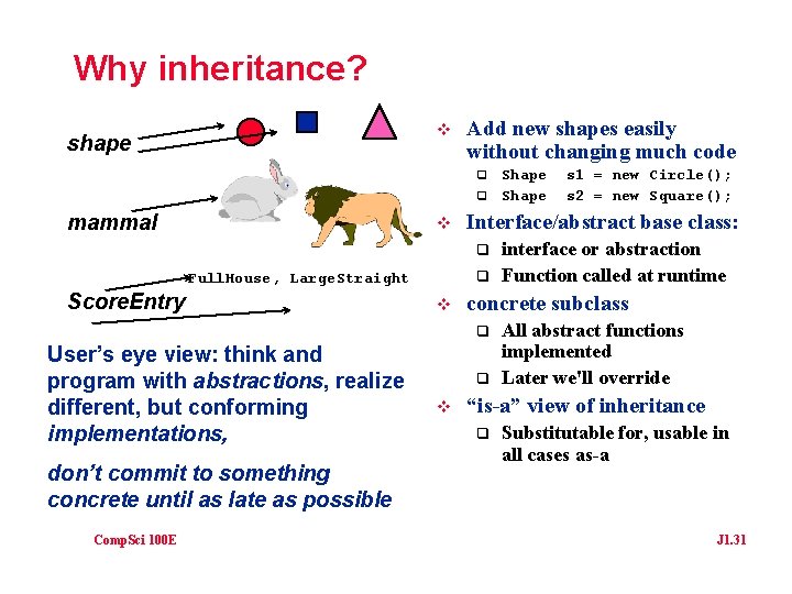 Why inheritance? v shape Add new shapes easily without changing much code q q