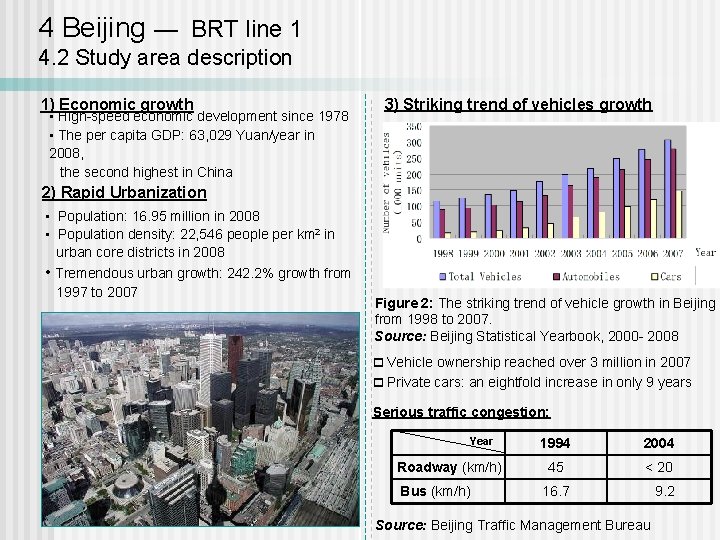 4 Beijing — BRT line 1 4. 2 Study area description 1) Economic growth