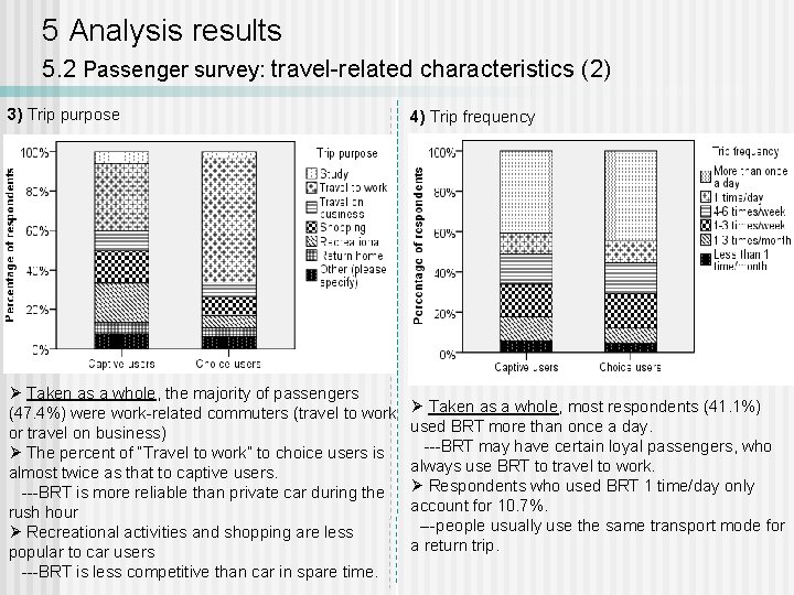 5 Analysis results 5. 2 Passenger survey: travel-related characteristics (2) 3) Trip purpose 4)