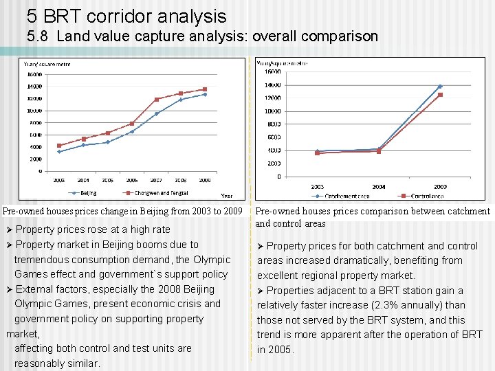 5 BRT corridor analysis 5. 8 Land value capture analysis: overall comparison Pre-owned houses