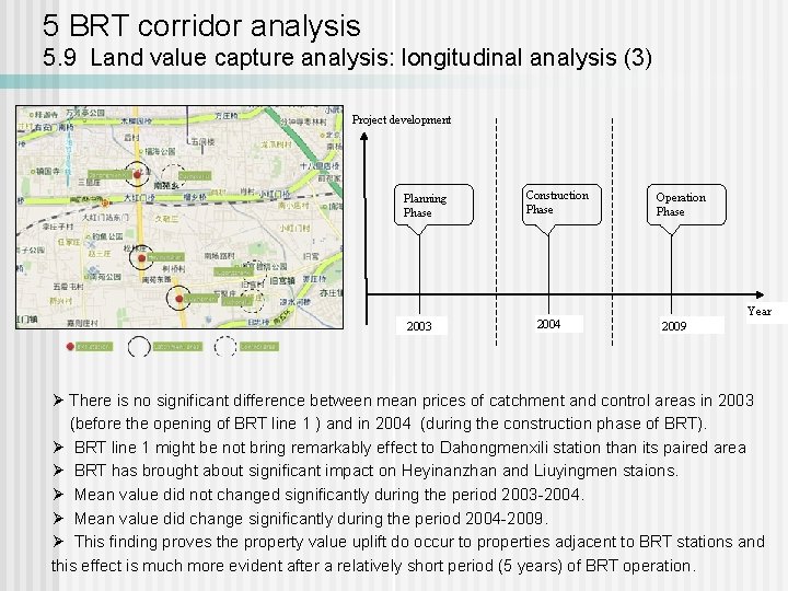 5 BRT corridor analysis 5. 9 Land value capture analysis: longitudinal analysis (3) Project