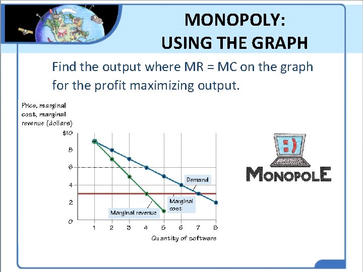 MONOPOLY: USING THE GRAPH Find the output where MR = MC on the graph