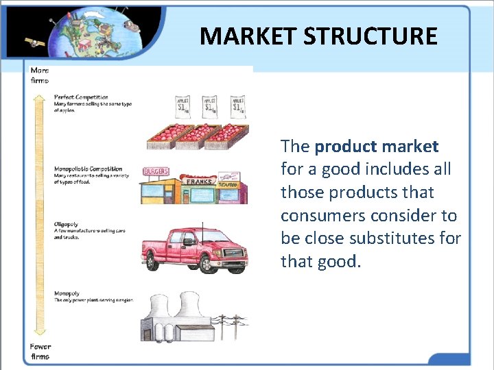 MARKET STRUCTURE The product market for a good includes all those products that consumers
