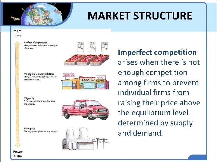 MARKET STRUCTURE Imperfect competition arises when there is not enough competition among firms to