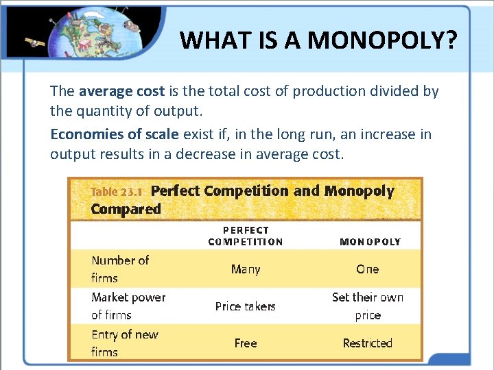 WHAT IS A MONOPOLY? The average cost is the total cost of production divided