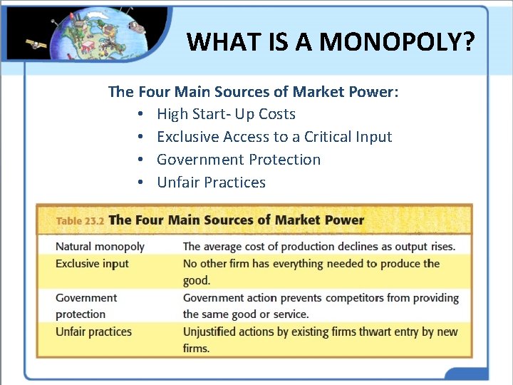 WHAT IS A MONOPOLY? The Four Main Sources of Market Power: • High Start-