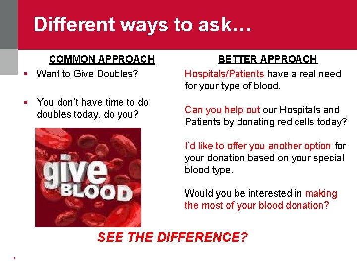 Different ways to ask… COMMON APPROACH § Want to Give Doubles? § You don’t