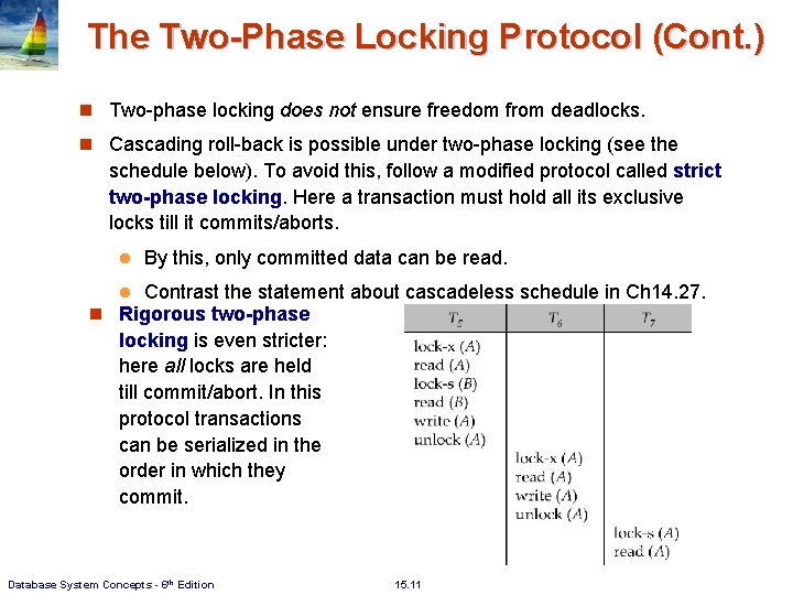 The Two-Phase Locking Protocol (Cont. ) n Two-phase locking does not ensure freedom from