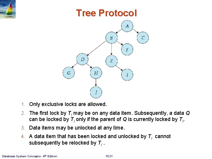 Tree Protocol 1. Only exclusive locks are allowed. 2. The first lock by Ti